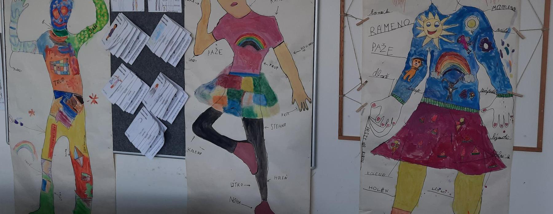 Kniha a kvíz o lidském těle (2. C)
