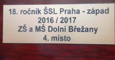 Ohlédnutí za Školní sportovní ligou 2016/2017 
