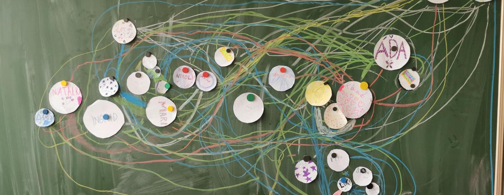 KiVa blok – téma respekt