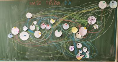 KiVa blok – téma respekt