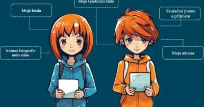 6.B pátá KiVa lekce