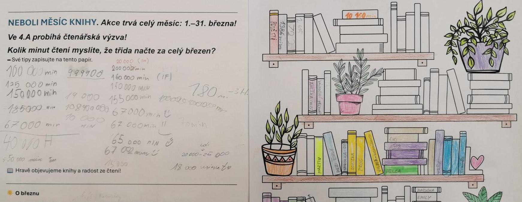 Výzva čtenářů 4.A. Vyšlo to nebo nevyšlo?