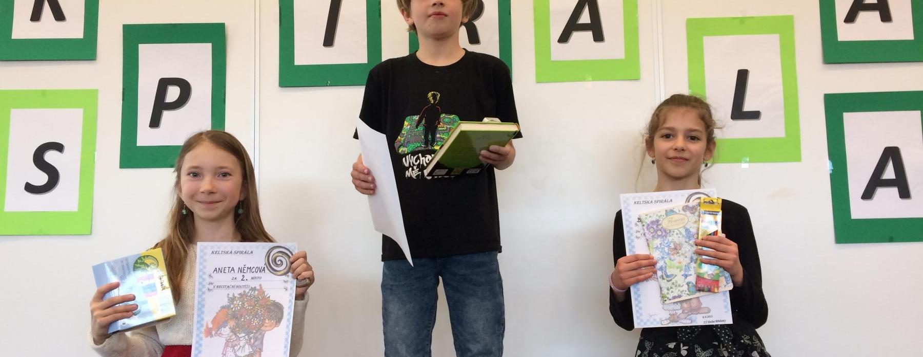 Keltská spirála